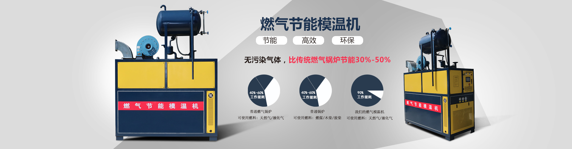 燃气节能模温机专题
