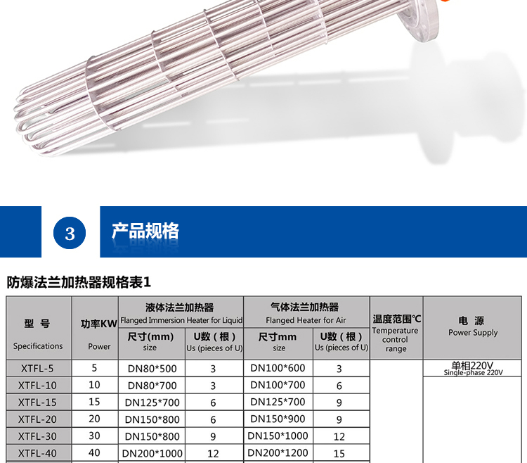 法兰加热器_06
