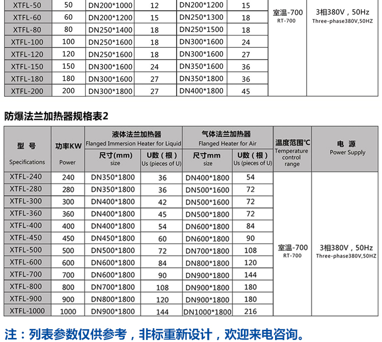 法兰加热器_07