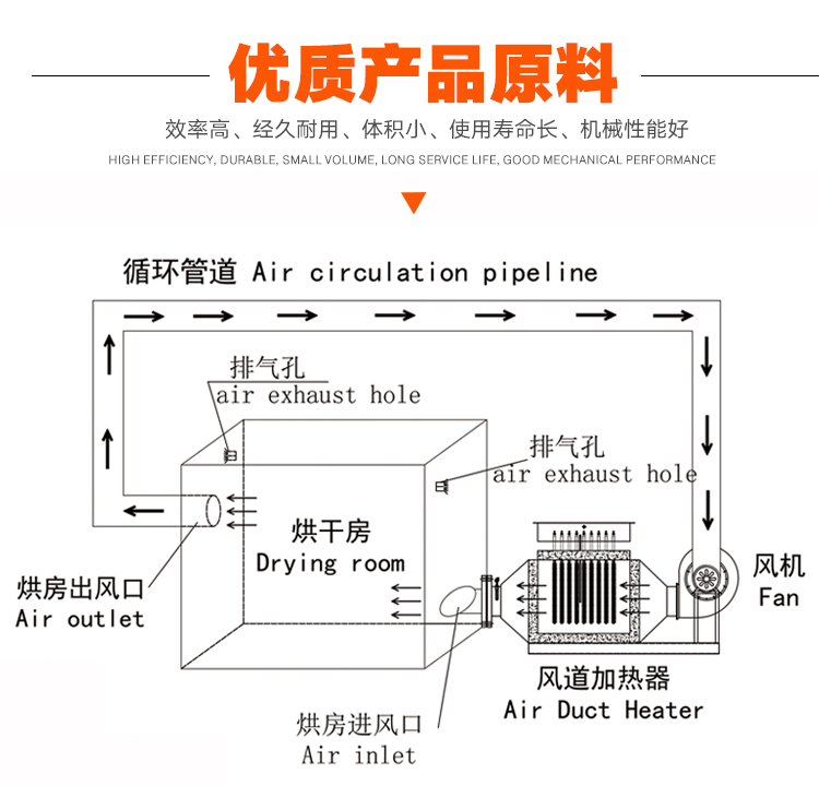 风道加热器_04