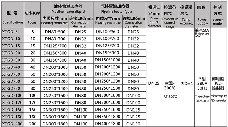 管道加热器_08