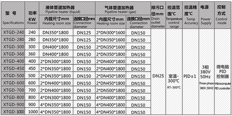 管道加热器_09